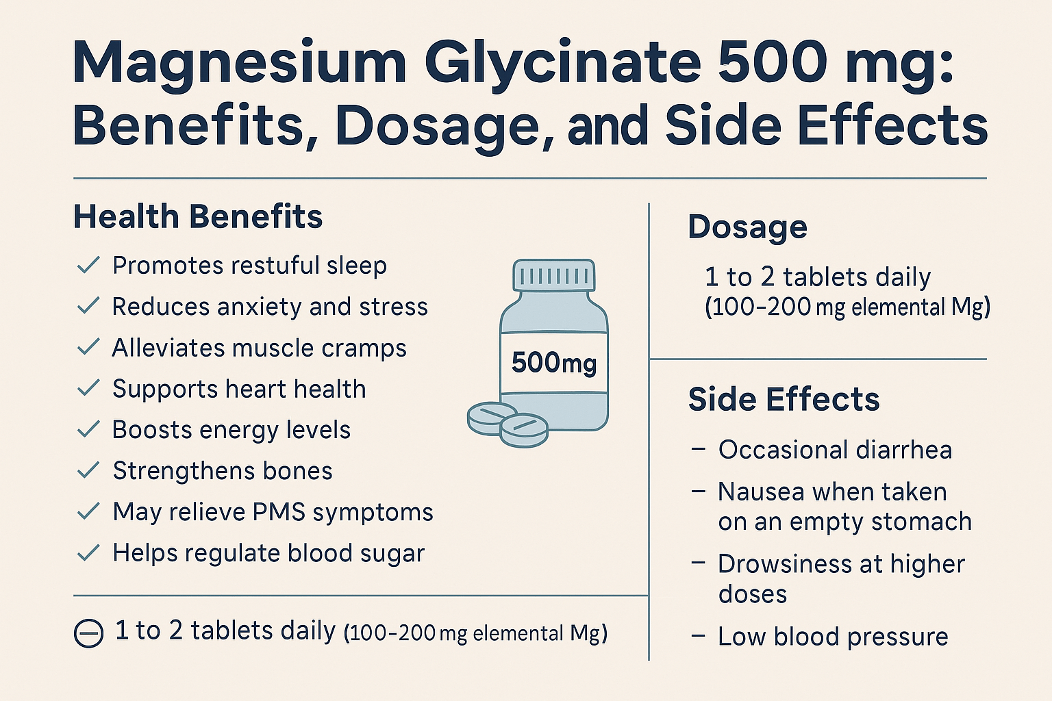 magnesium glycinate 500 mg